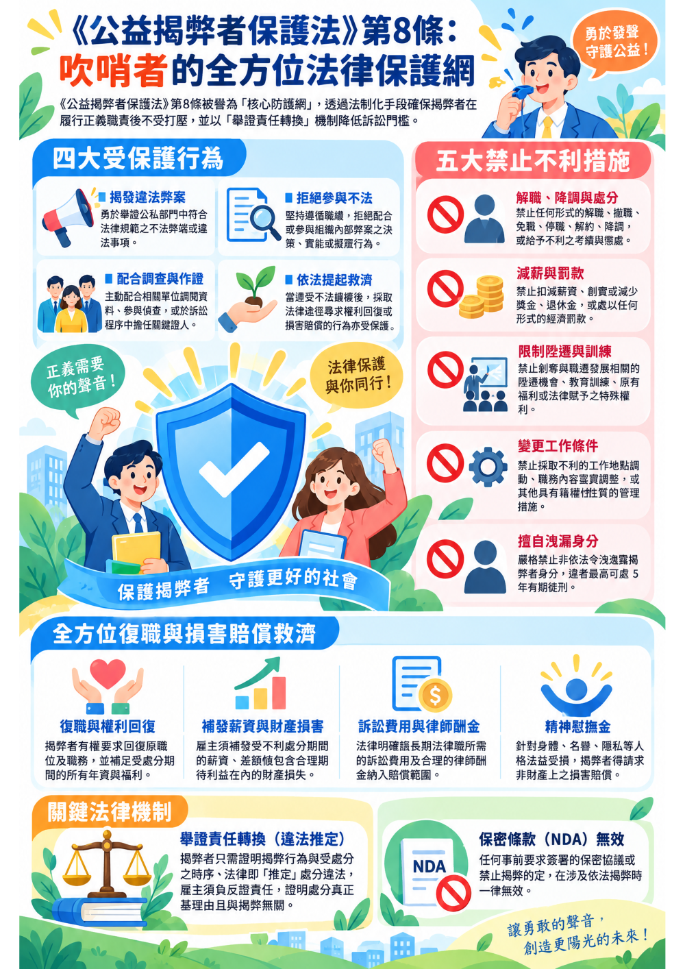 揭弊者保護法第 8 條