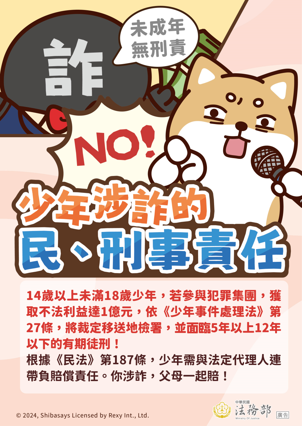 圖