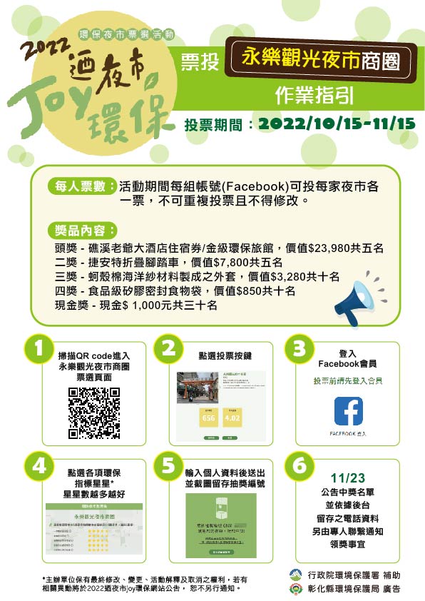 「迺夜市Joy環保」環保夜市投票指引