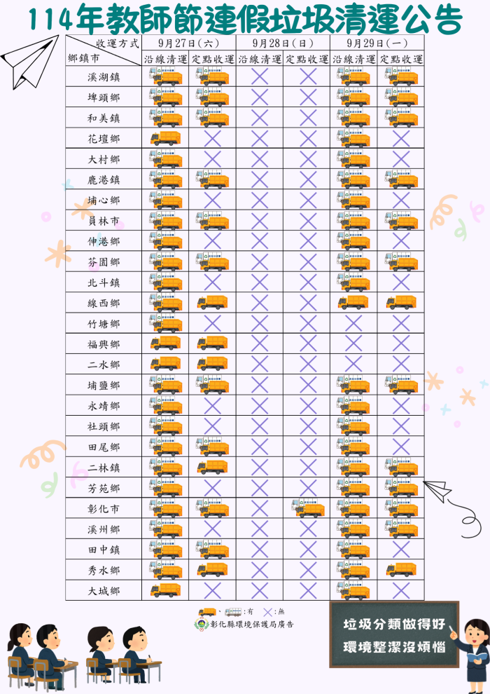 114年教師節連假垃圾清運公告