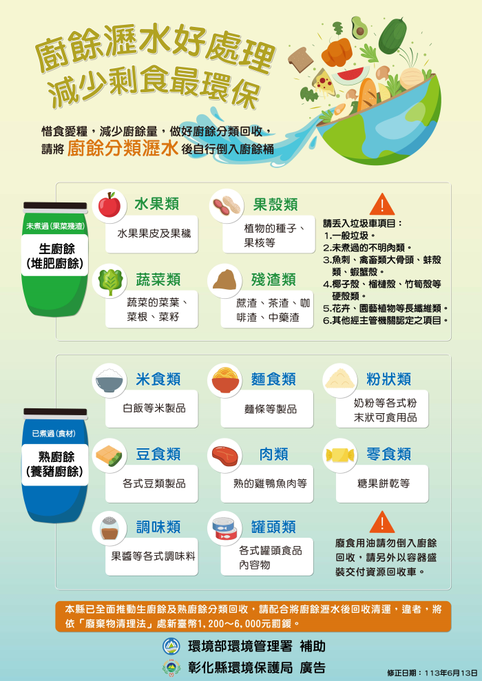 海報-廚餘分類再利用