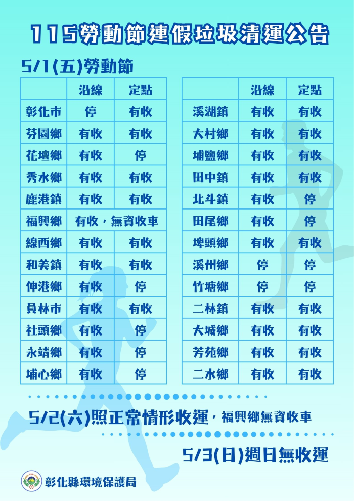 115勞動節連假垃圾清運情形圖卡