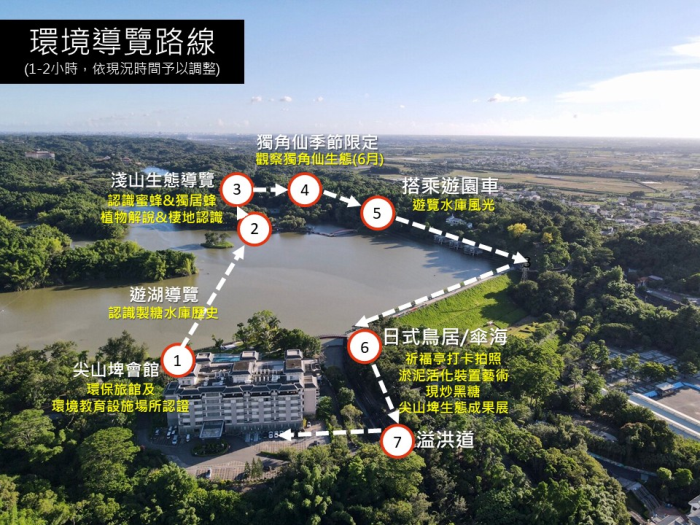 環境導覽路線