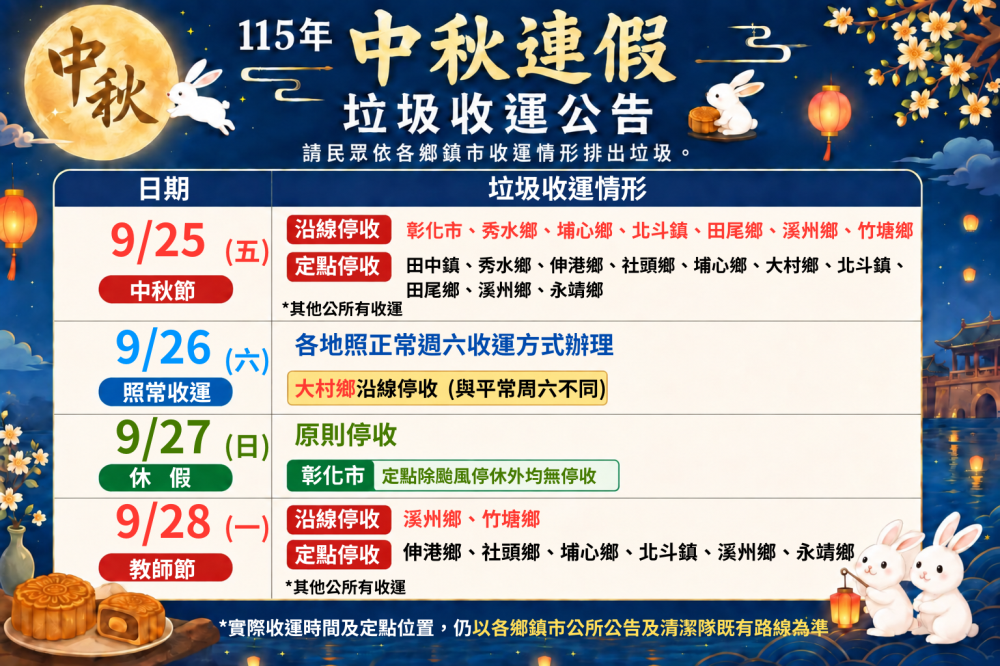 清運公告彙整圖