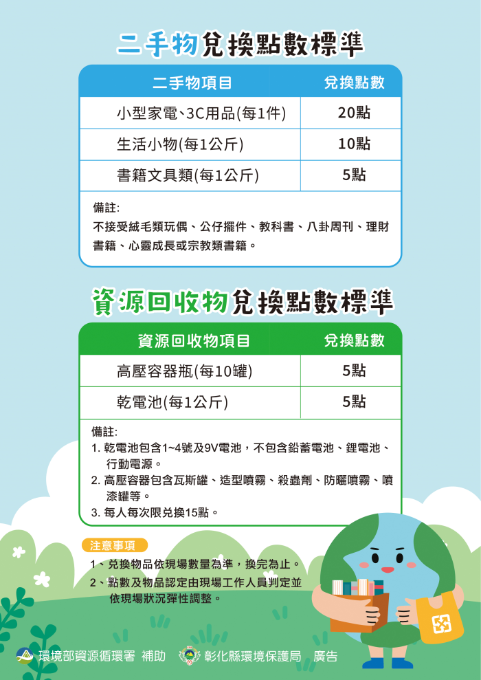 源循環宣導區活動海報-兌換標準