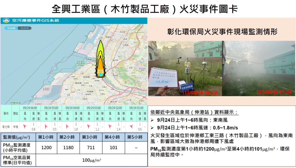 火災事件影響範圍示意圖
