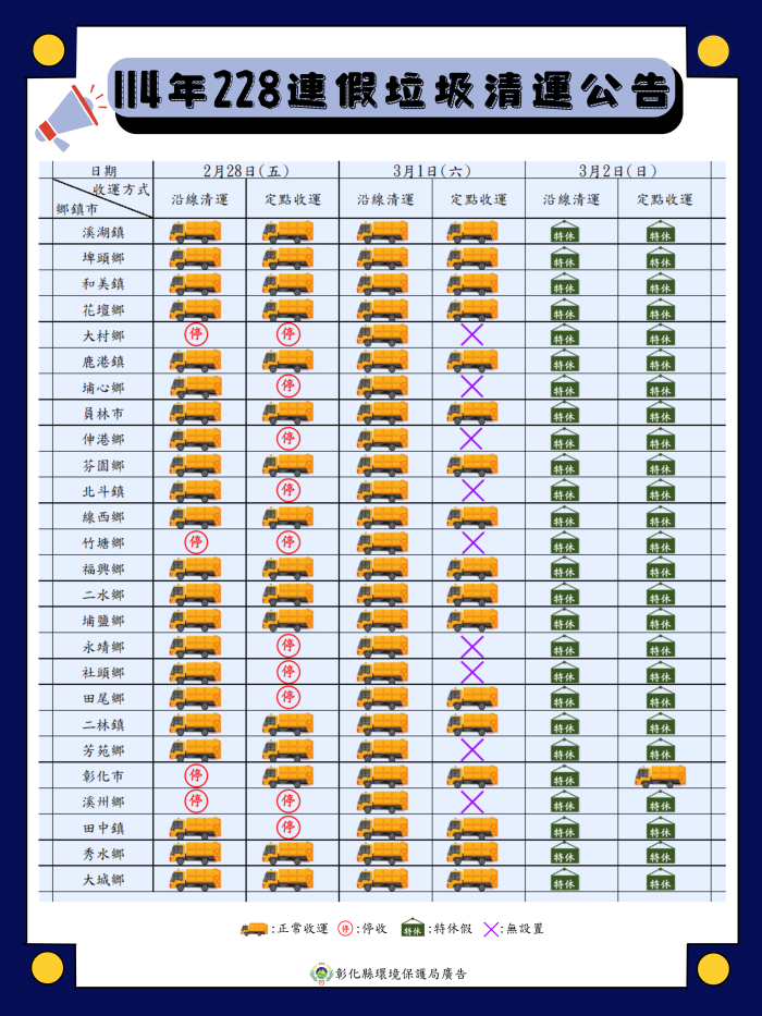 228連假垃圾收運時間公告