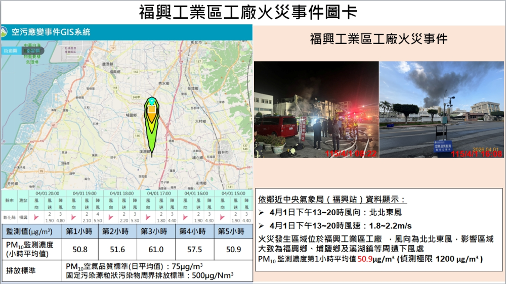 福興工業區工廠火災