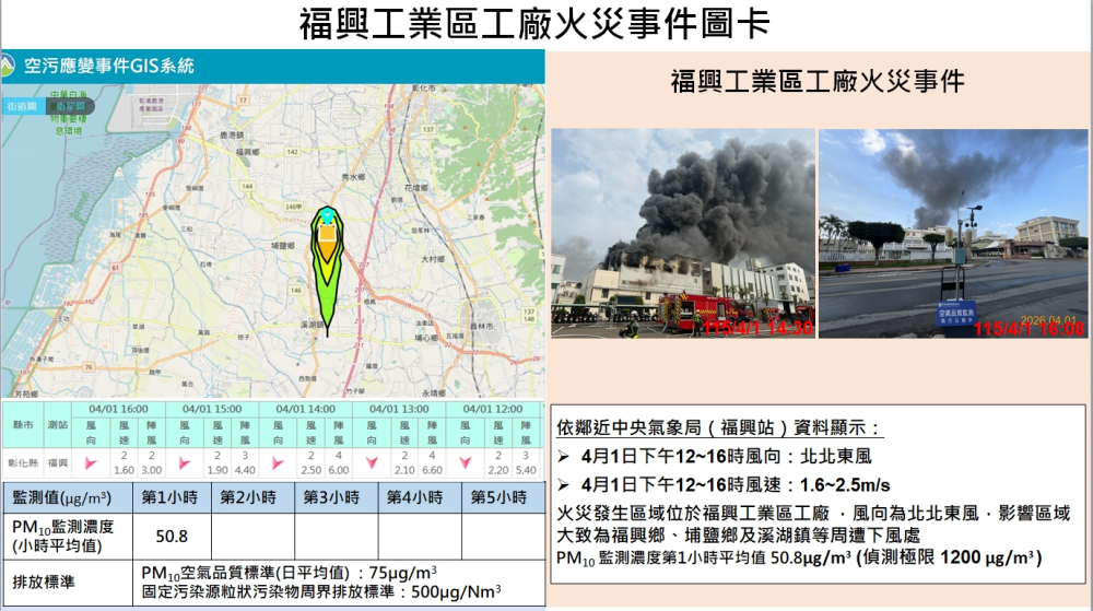 福興工業區工廠火災