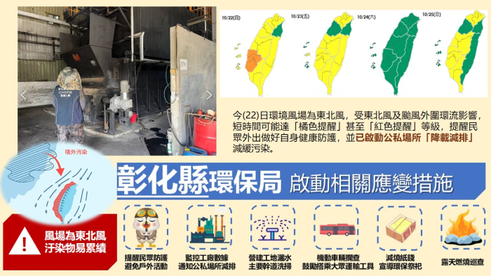 1151022彰化縣空品應變作為宣導