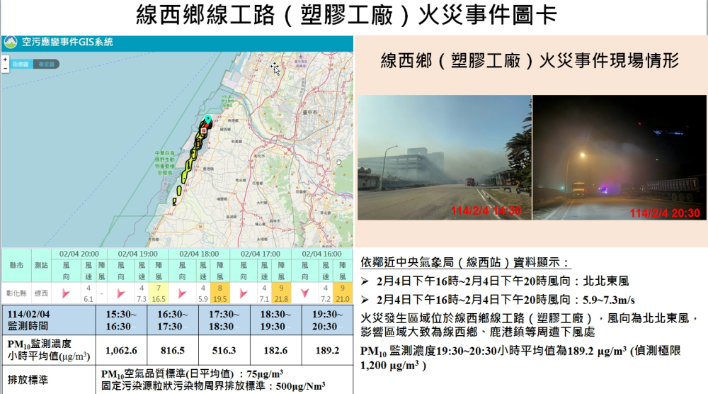 線西塑膠工廠火災事件