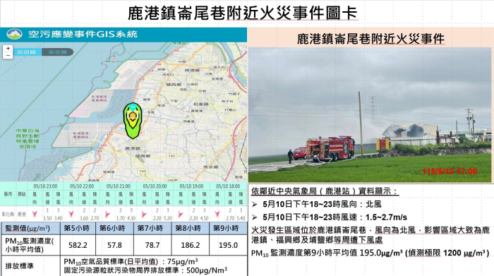 1150510鹿港崙尾火災圖卡第九小時
