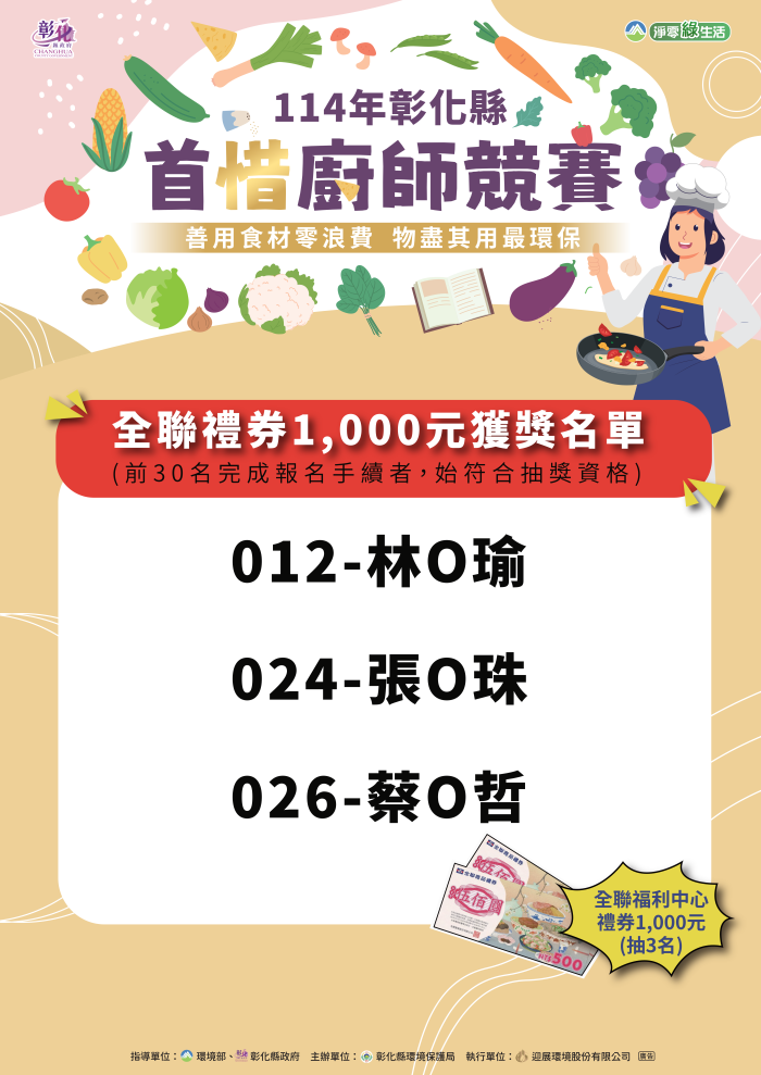 114年彰化縣首惜廚師競賽參賽者禮券抽獎結果