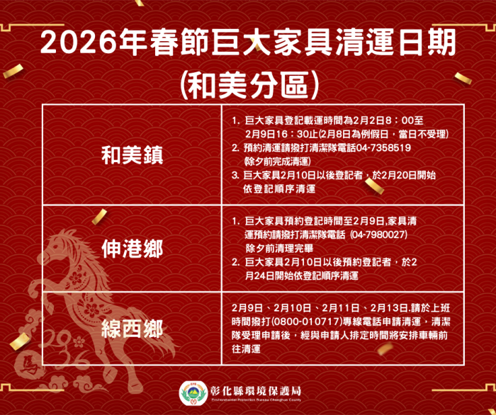 和美分區(和美鎮、伸港鄉、線西鄉)