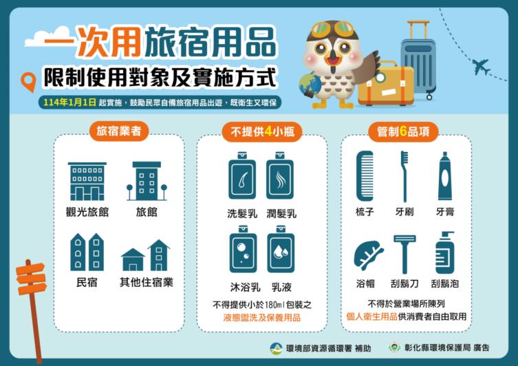 一次用旅宿用品限制使用對象及實施方式
