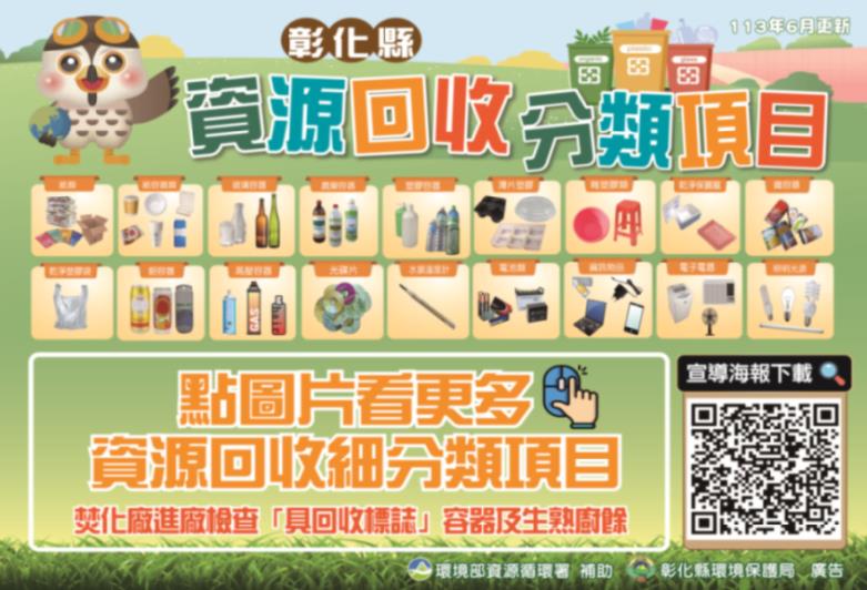 資源回收分類項目