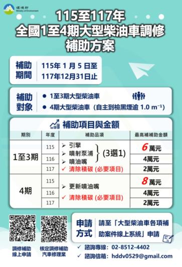 115至117年大型柴油車調修燃油控制系統或加裝空氣污染防制設備補助宣導