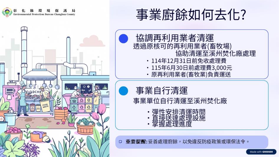 事業廚餘如何去化EDM