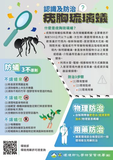 認識及防治疣胸琉璃蟻