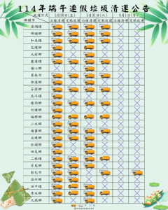 114年端午連假垃圾清運公告