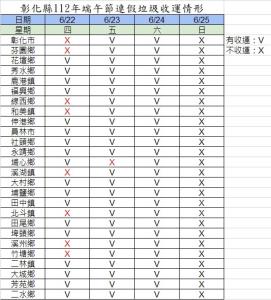 彰化縣112年端午節垃圾清運時間表