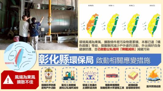 1140928彰化縣空品應變作為宣導