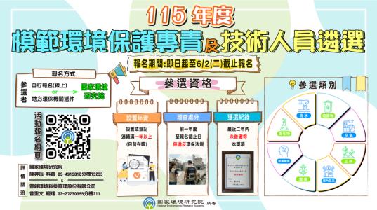 環境部辦理「115年度模範環境保護專責及技術人員遴選」活動，自即日起至115年6月2日止受理報名。