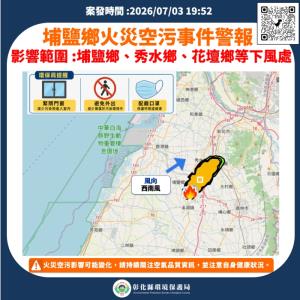 1150703第一時間圖卡