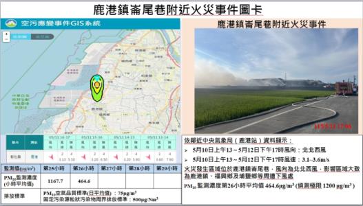 1150510鹿港崙尾火災圖卡第26小時
