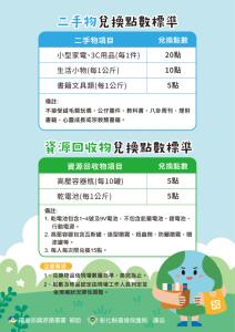 源循環宣導區活動海報-兌換標準