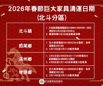 北斗分區(北斗鎮、田尾鄉、溪州鄉、埤頭鄉)