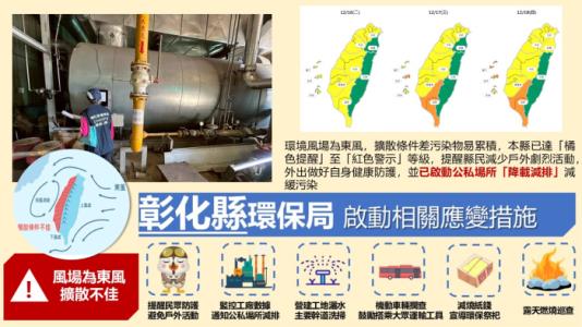 彰化縣空品應變作為宣導