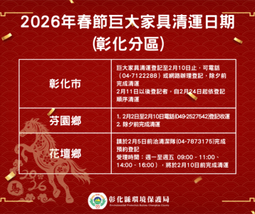 彰化分區(彰化市、芬園鄉、花壇鄉)